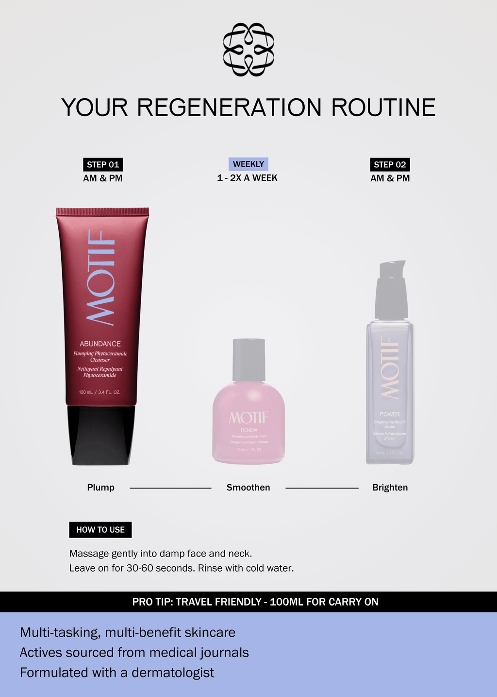 Abundance Plumping PhytoCeramide Cleanser