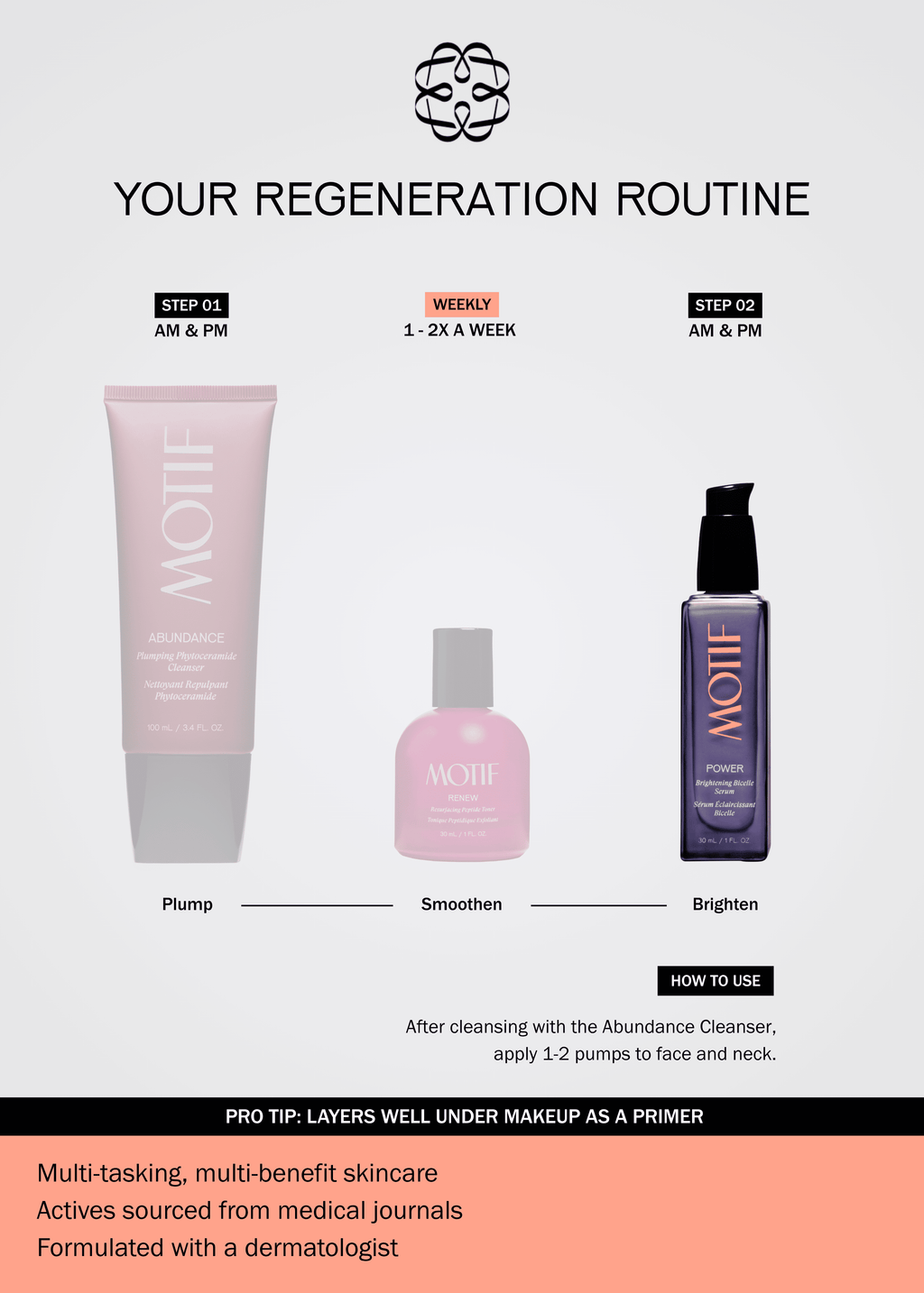 Power Brightening Bicelle Serum