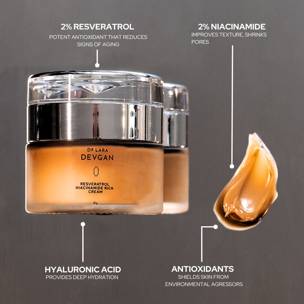 Resveratrol Niacinamide Rich Cream